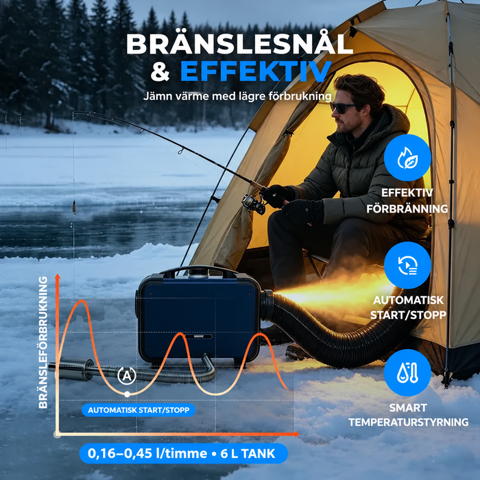Dieselvärmare 8 KW - WiFi, CO-larm