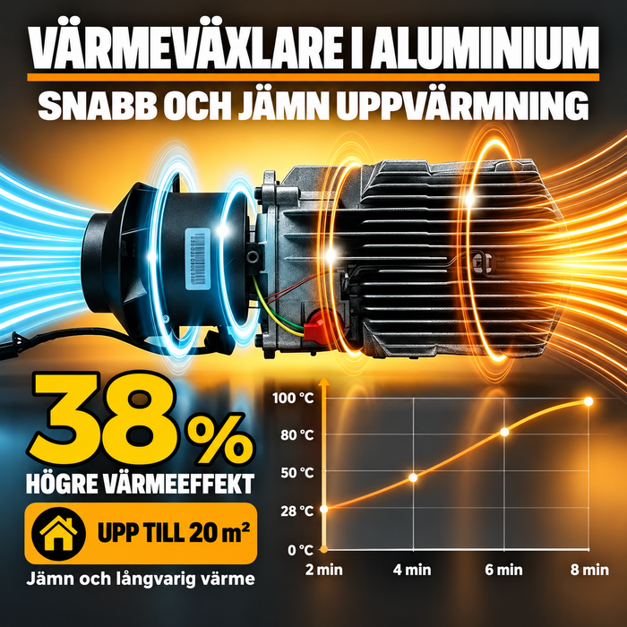 Dieselvärmare 8 kW, Bluetooth - CO-fjärrkontroll