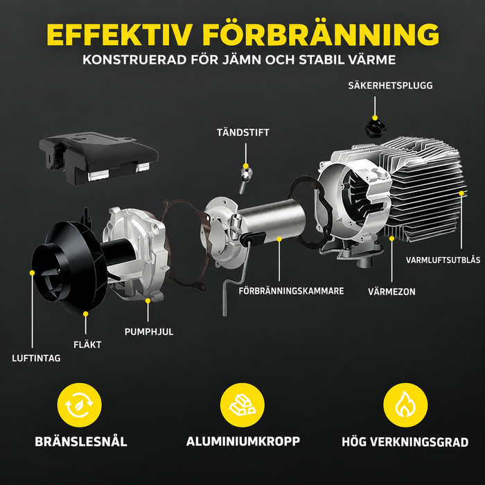 Dieselvärmare 8 kW, WiFi, Bluetooth – 12/24 V