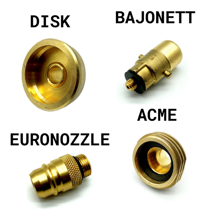 LPG Europa Set 10 mm