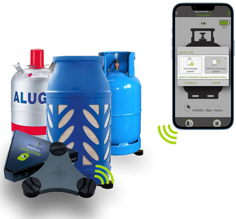 Senso4s PLUS - 2 PACK