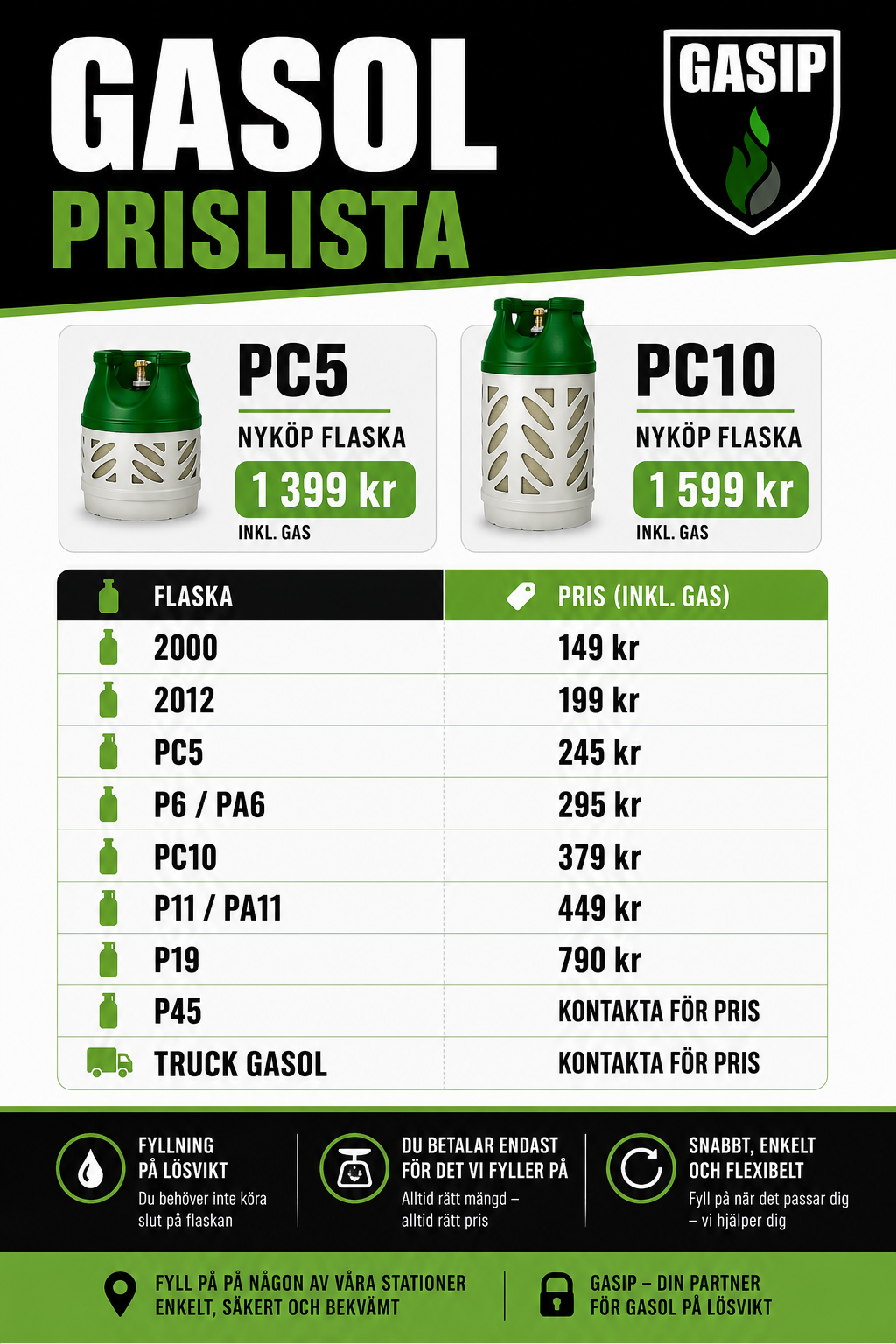 PRISER GÄLLER FÖR HELT TOM FLASKA